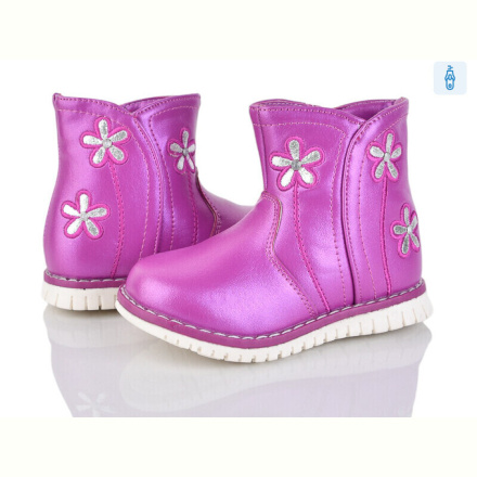 Ботинки Victoria 1893-5