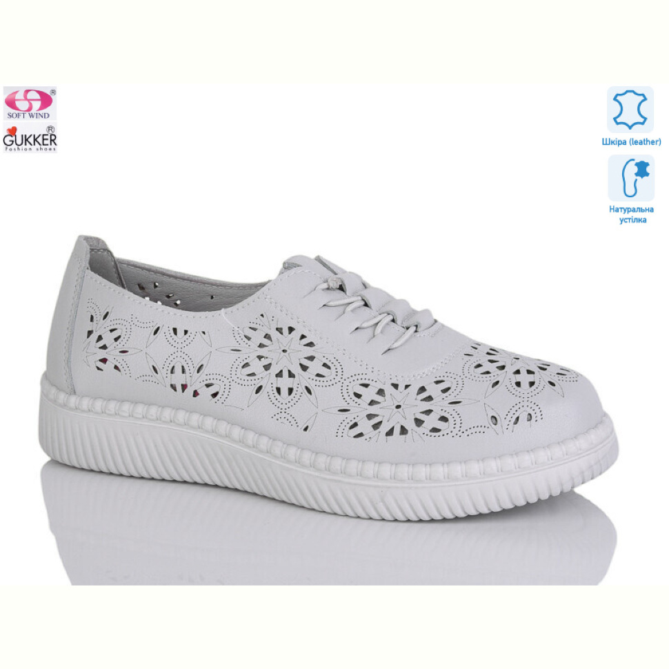 Туфли Gukkcr YK2036