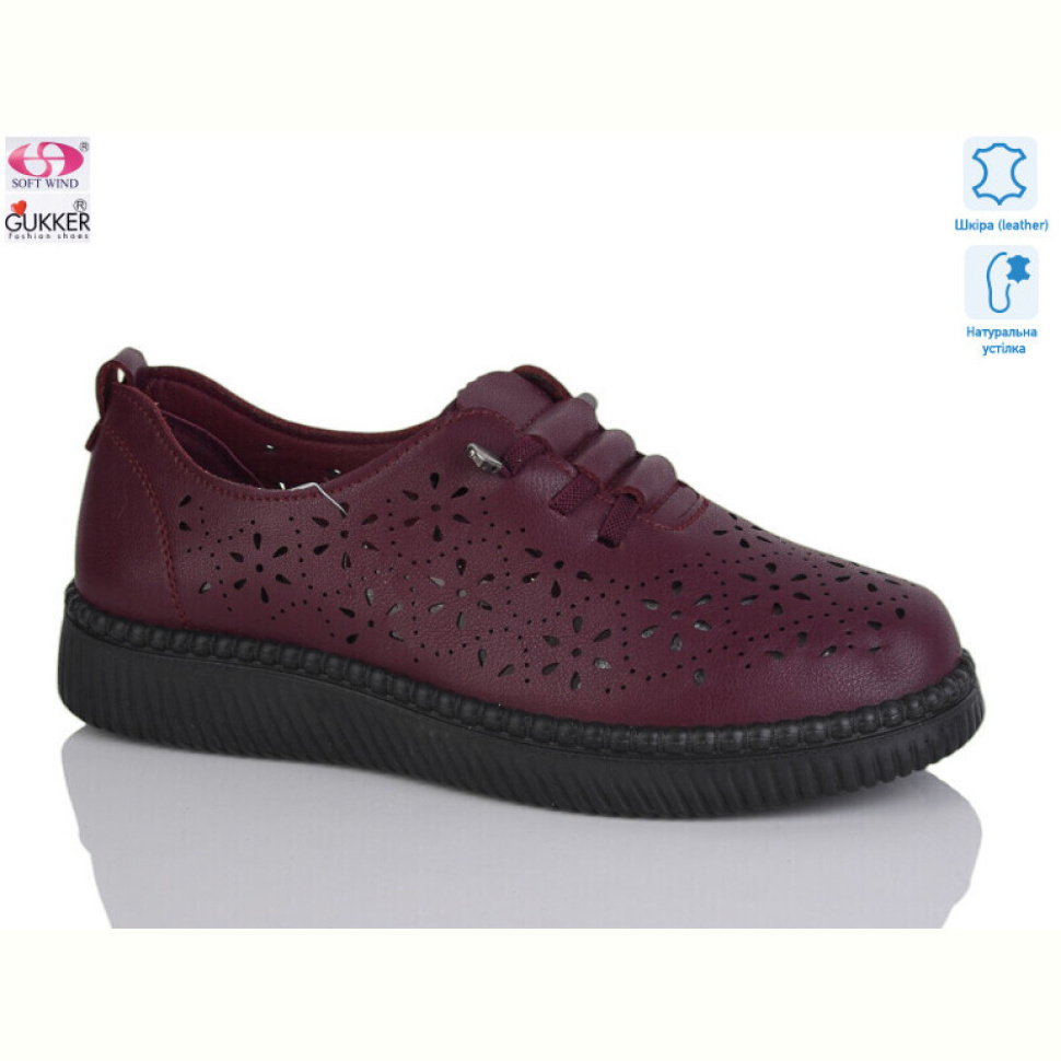 Туфли Gukkcr YK2046