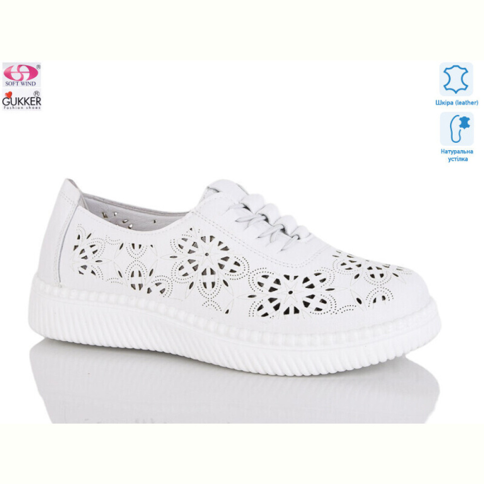 Туфли Gukkcr YK2033