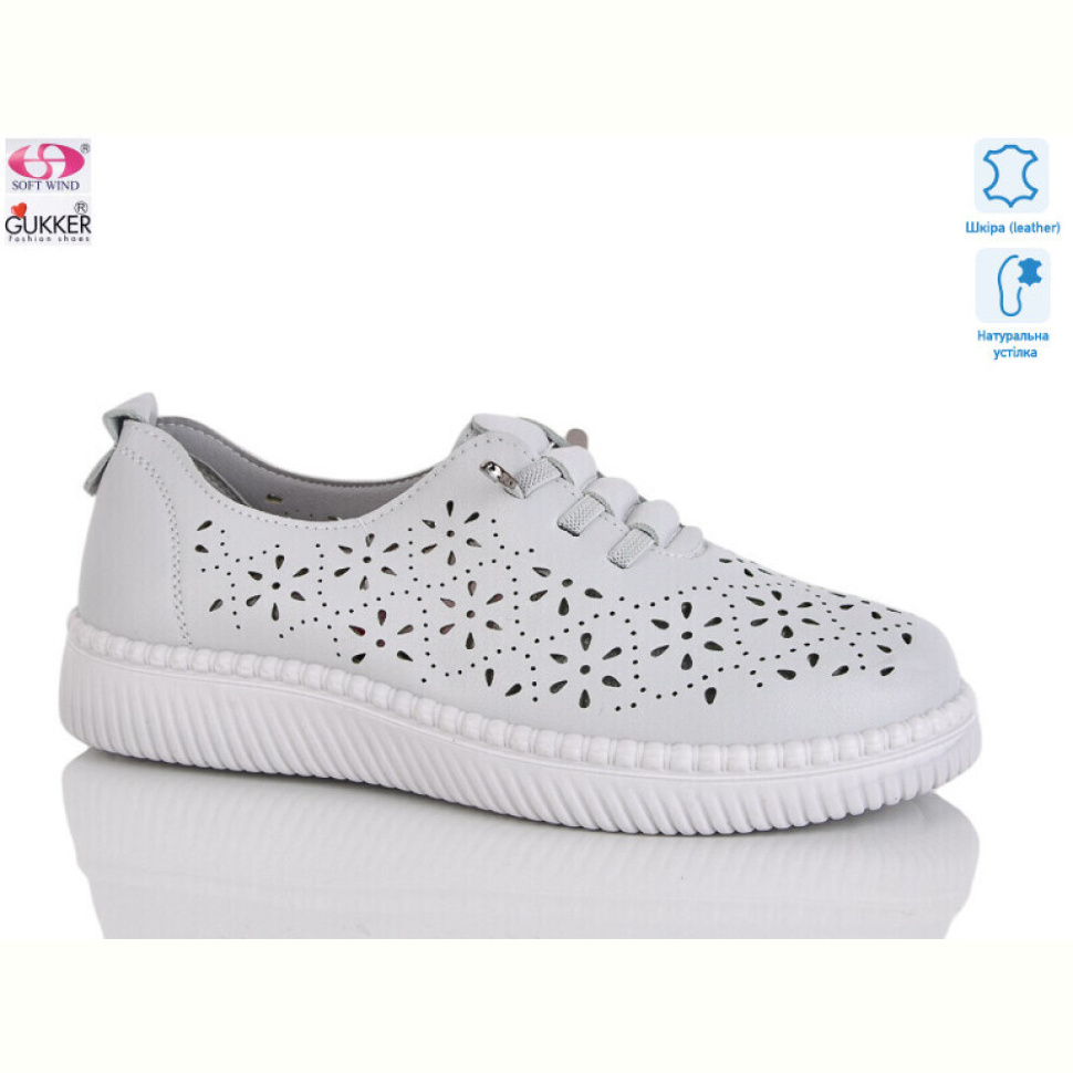 Туфли Gukkcr YK2045