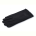 Перчатки RuBi A2 black